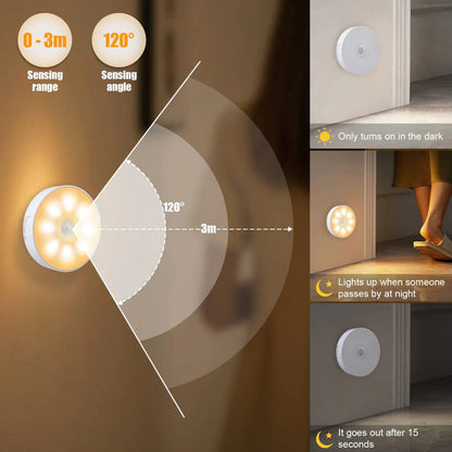 Wireless LED Motion Detector Lamp™  USB Rechargeable Light for Home